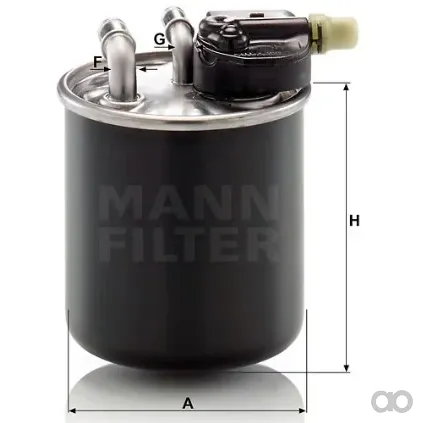 Mann-Filter