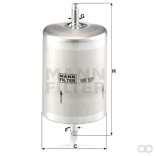 Mann-Filter