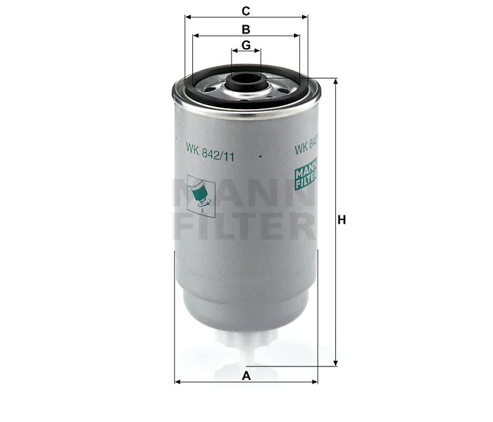 Mann Filter