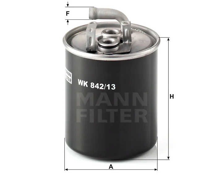 Mann Filter