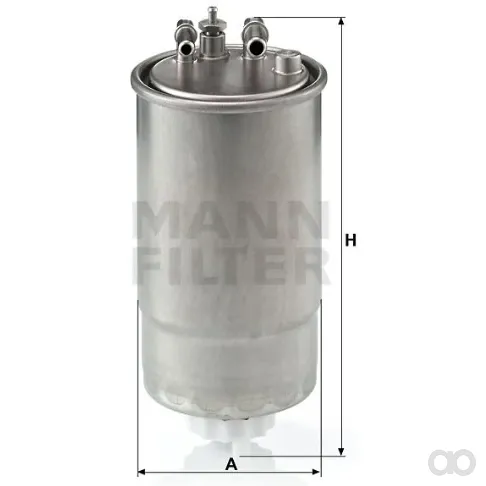 Mann-Filter