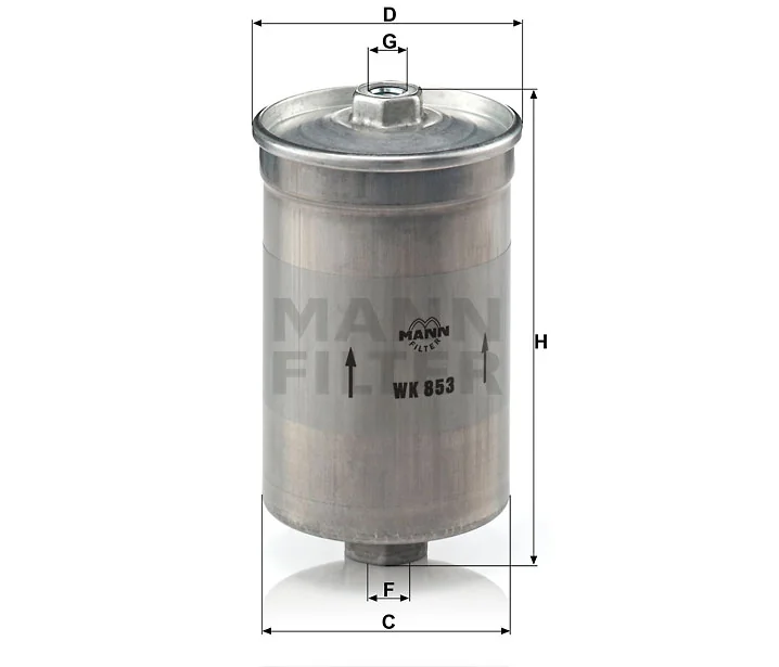 Mann Filter