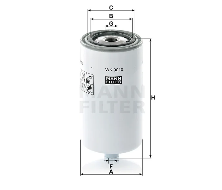 Mann Filter