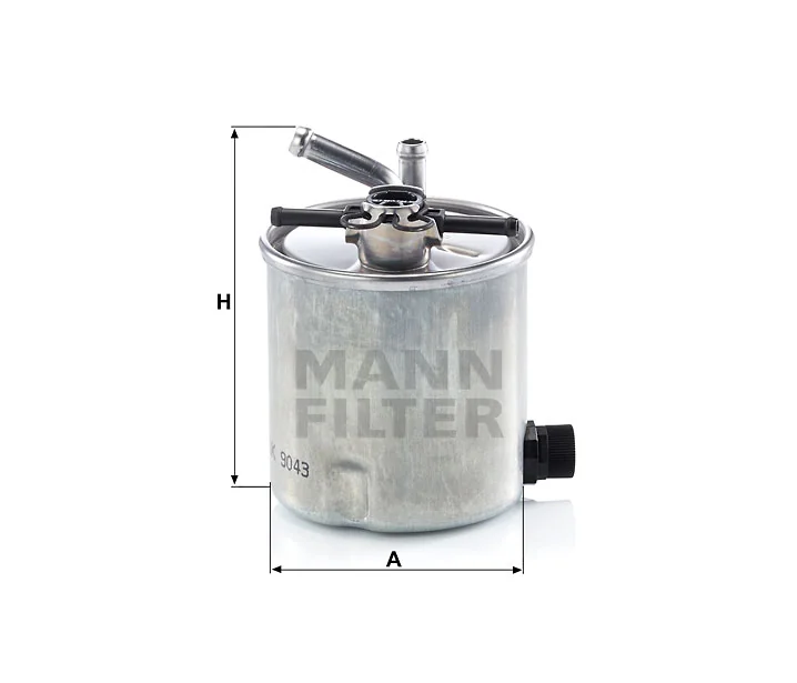 Mann Filter