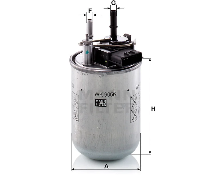 Mann Filter