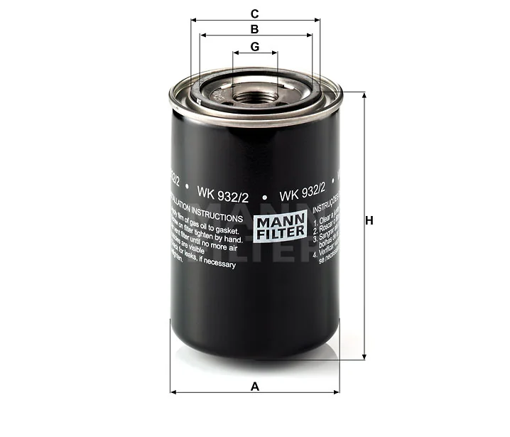 Mann Filter