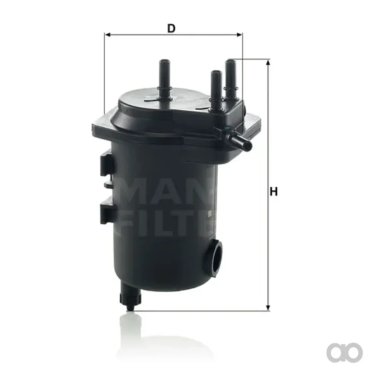 Mann-Filter