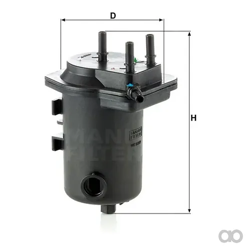 Mann-Filter
