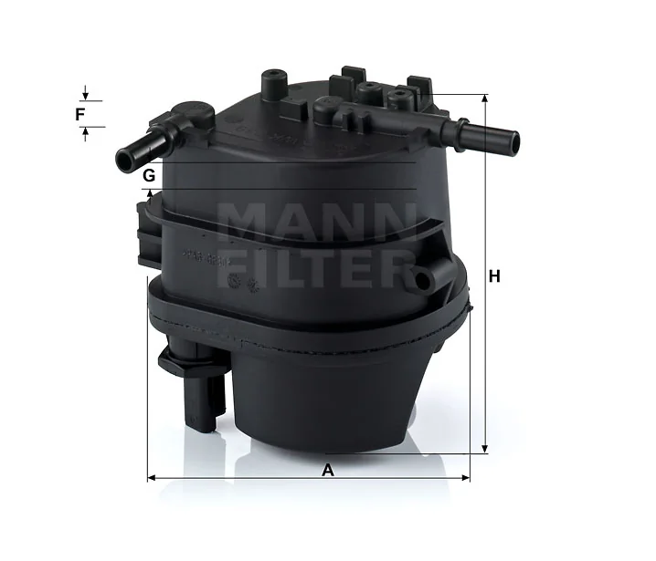 Mann Filter
