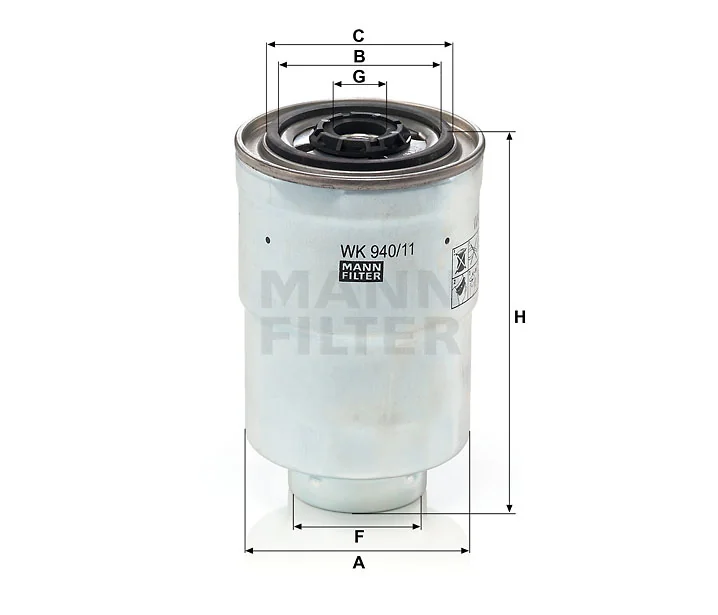 Mann Filter