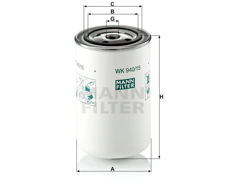 Mann Filter