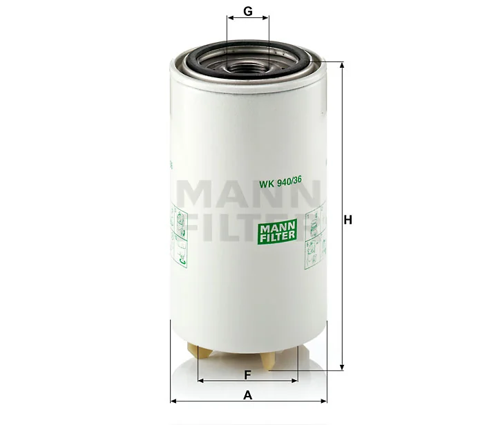 Mann Filter