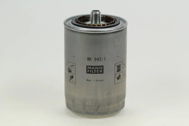 Mann Filter