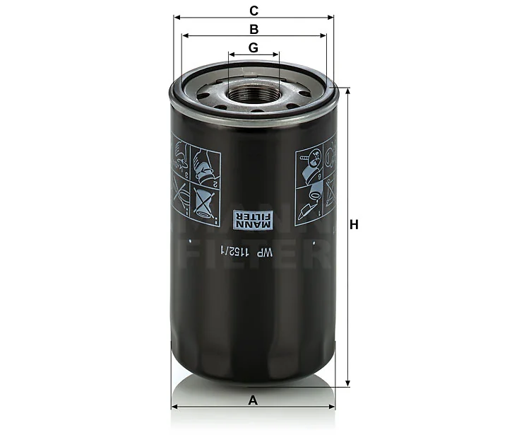 Mann Filter