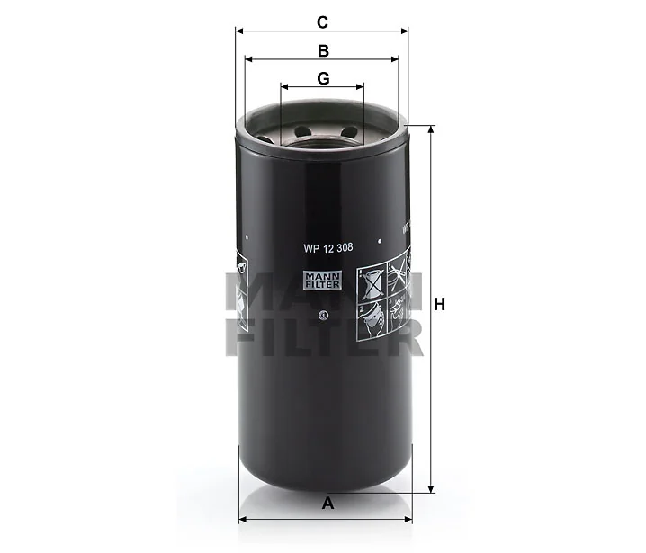 Mann Filter