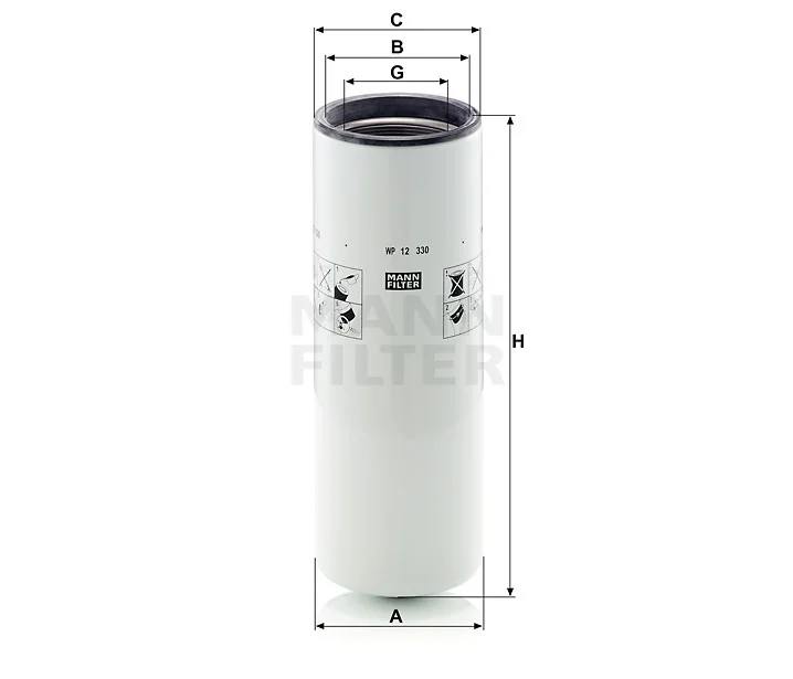 Mann Filter