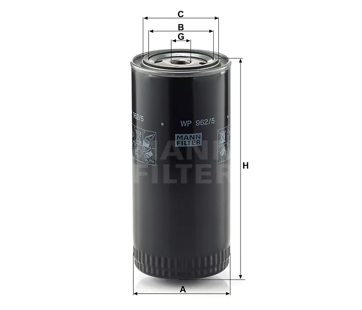 Mann Filter