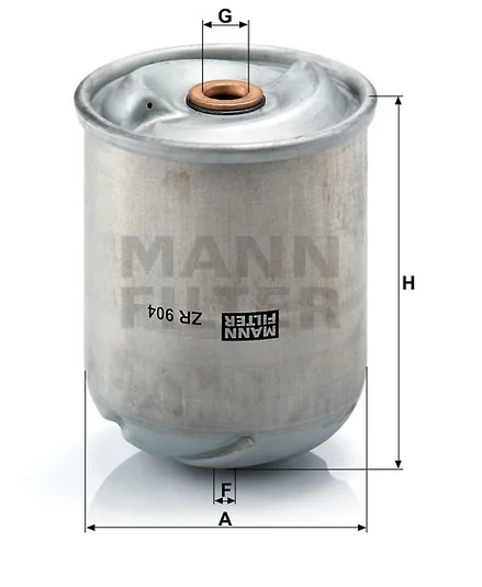 Mann Filter