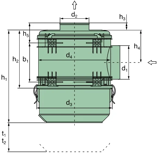 Mann-Hummel