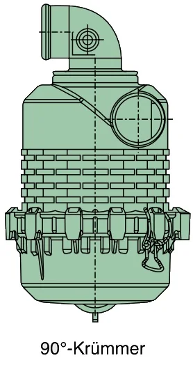 Mann Hummel - 45 058 92 911 - Luftfilter (Europiclon)