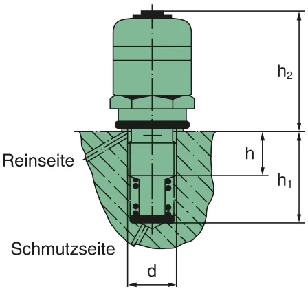 Mann Hummel - 59 020 79 201 - Wartungsanzeiger 1,0 bar