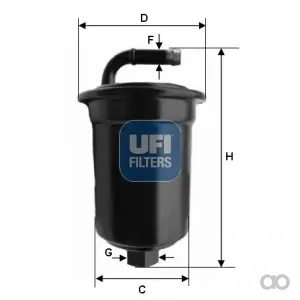 UFI-Filters