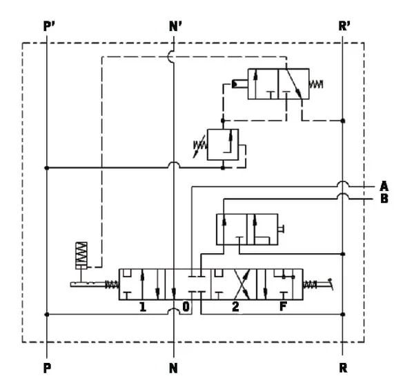 AK Regeltechnik - SVA19036 - Cover Plate