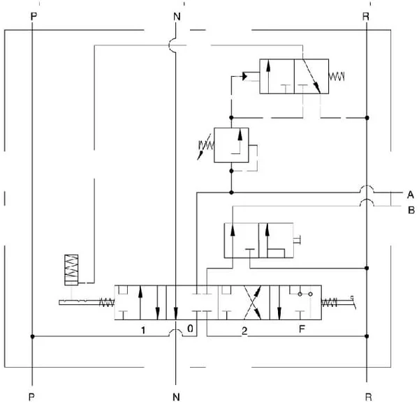 AK Regeltechnik - SVA19142 - Control Valve 5/4 SB7