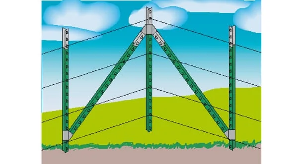 AKO - 441177 - T-Post Corner Insulator Set