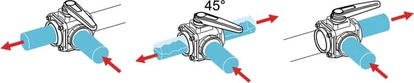 Arag - 453017S99 - Ball Valve 3-Way, T9