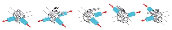 Arag - 453045A55 - Ball Valve 1 1/4" 12 Bar 4-Way