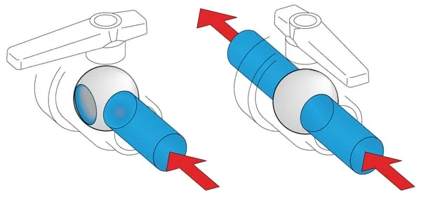 Arag - 45515107 - Ball Valve 2" 2-Way