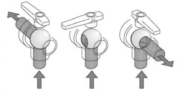 Arag - 45521112A - Ball Valve 1/2" - Interrupted, Long Handle 3-Way