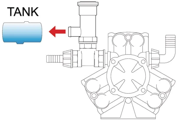 ARAG - 459110 - Safety Valve