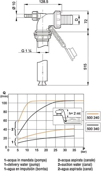 Arag - 500030AKB - Quick Coupling Ejector d.30 l.p.