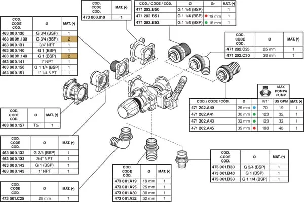 ARAG - 8710502 - Electric Main Switch Valve
