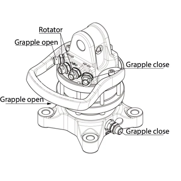 Baltrotors - GR30PF - Baltrotors Rotator 30kN Flange 4x17mm Square