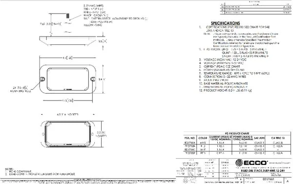 Britax - ED3788A - Directional Flasher 8 LED 12/24V Amber