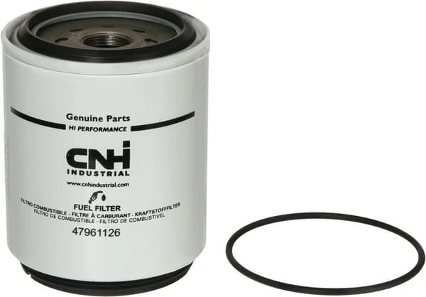 CNH