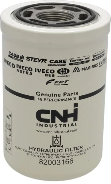 CNH