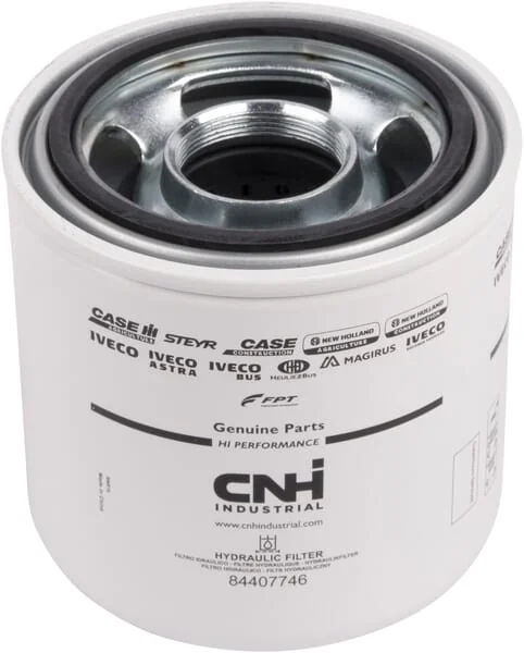CNH