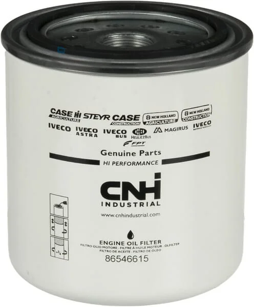 CNH