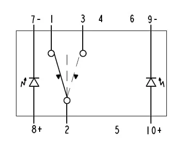 Cobo - 1707351012 - Cobo Switch
