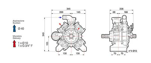 Comet - 60930012 - High-Pressure Piston Diaphragm Pump APS 96mm