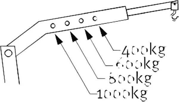 Compac - CC10 - Workshop Jack 300-1000 KG