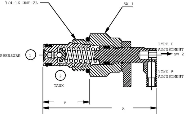 Danfoss - CP2084B0EC - Pressure Relief Valve, Cartridge