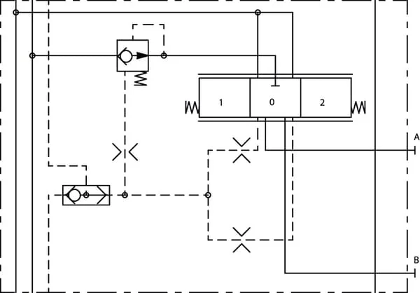 Danfoss - PVG1611130976 - Base Module PVB 11130976