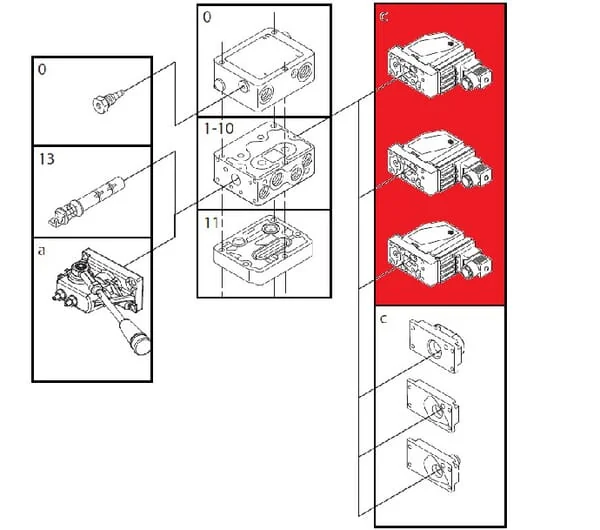 Danfoss - PVG3211251271 - Magnet PVED-CC 2 x 4 Amp