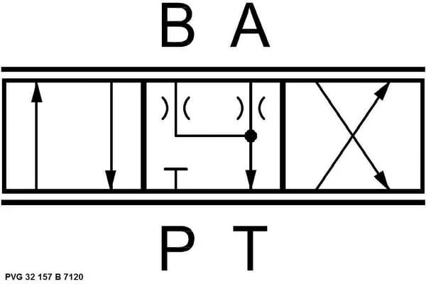 Danfoss - PVG32157B7120 - Plunger 10 l/m 157-b-7120