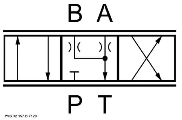 Danfoss - PVG32157B7120 - Plunger 10 l/m 157-b-7120